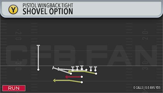 SHOVEL OPTION