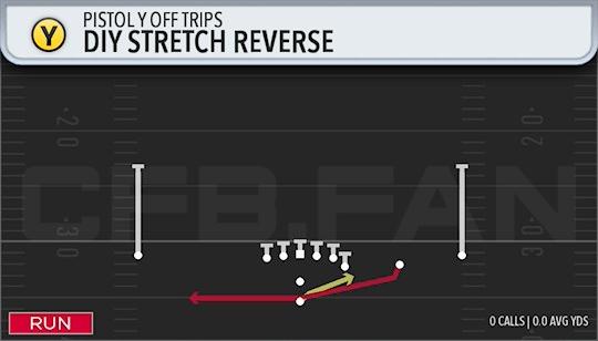 DIY STRETCH REVERSE