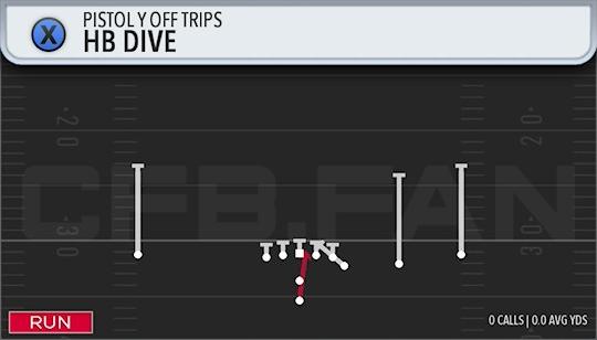 HB DIVE