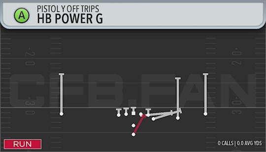 HB POWER G