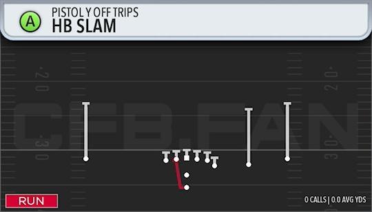 HB SLAM