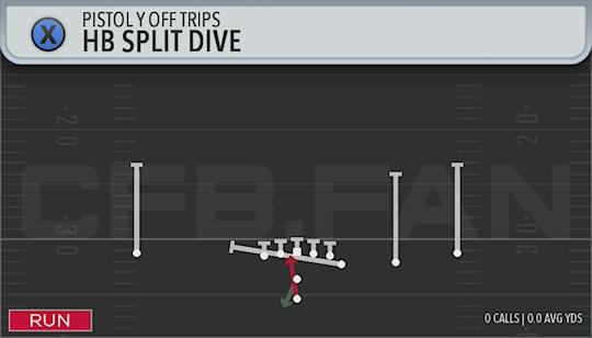 HB SPLIT DIVE