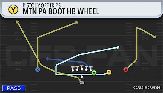 MTN PA BOOT HB WHEEL