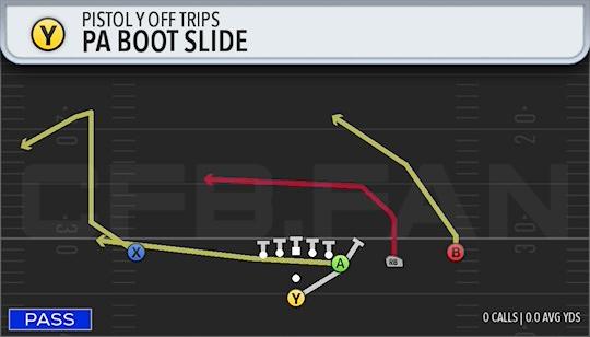 PA BOOT SLIDE
