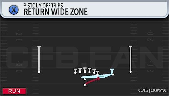 RETURN WIDE ZONE
