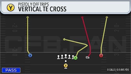 VERTICAL TE CROSS