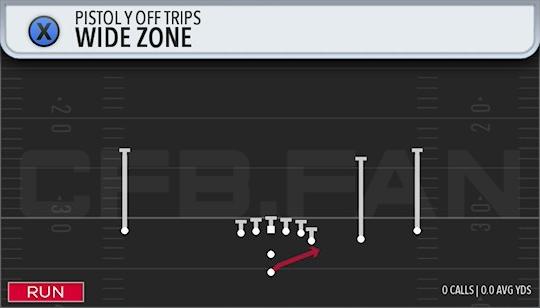 WIDE ZONE
