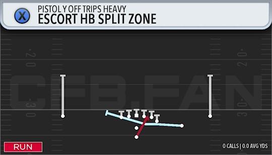 ESCORT HB SPLIT ZONE