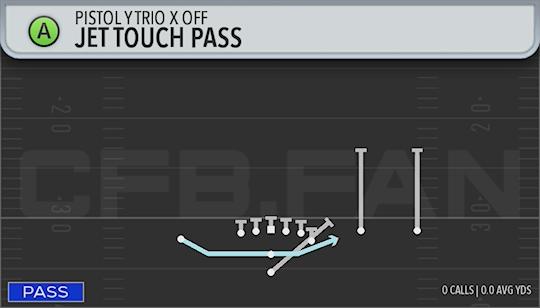 JET TOUCH PASS