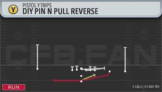 DIY PIN N PULL REVERSE