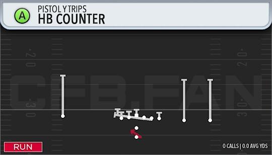 HB COUNTER