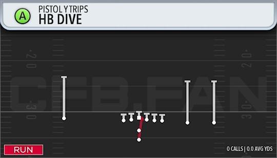 HB DIVE