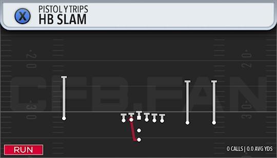 HB SLAM