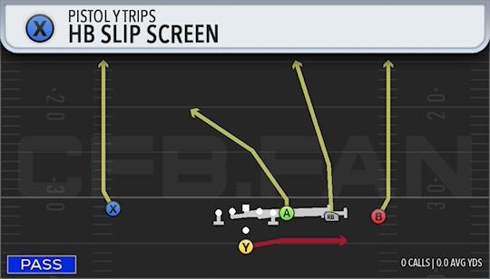 HB SLIP SCREEN