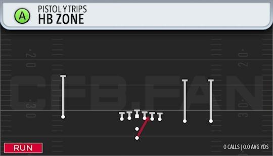 HB ZONE