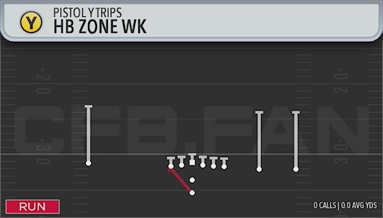HB ZONE WK