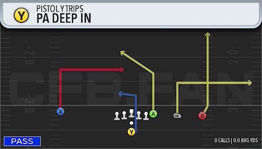 PA DEEP IN