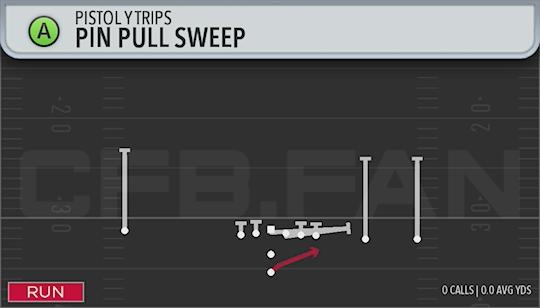 PIN PULL SWEEP