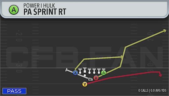 PA SPRINT RT