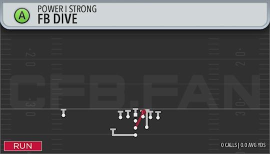 FB DIVE