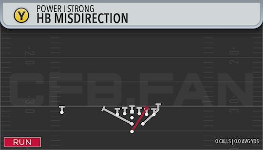 HB MISDIRECTION