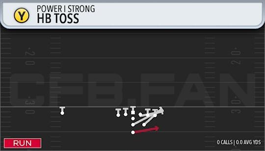 HB TOSS
