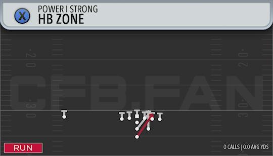 HB ZONE