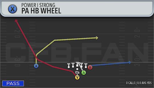 PA HB WHEEL