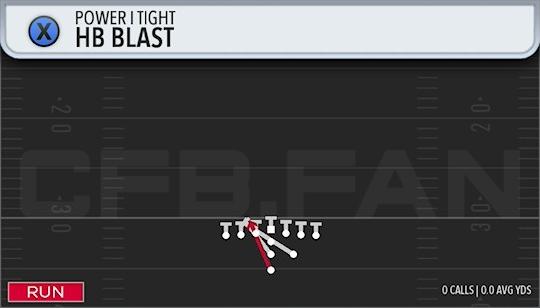 HB BLAST