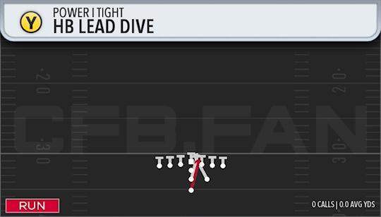 HB LEAD DIVE
