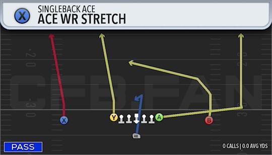 ACE WR STRETCH