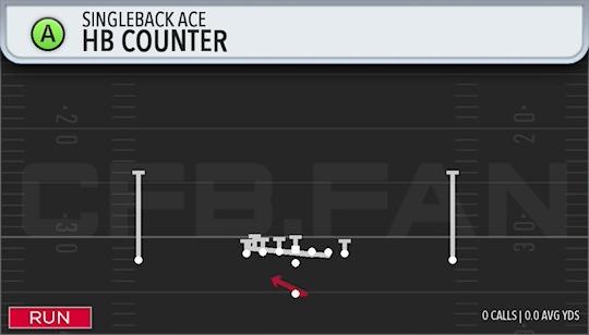 HB COUNTER