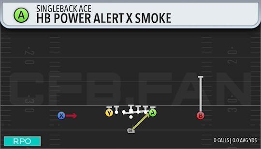 HB POWER ALERT X SMOKE