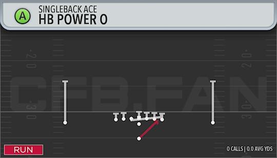 HB POWER O