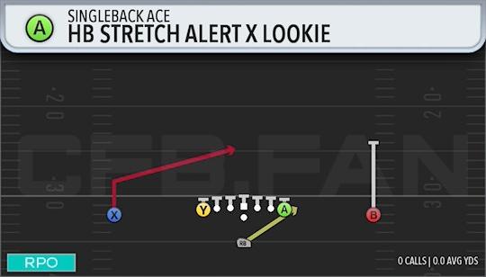 HB STRETCH ALERT X LOOKIE