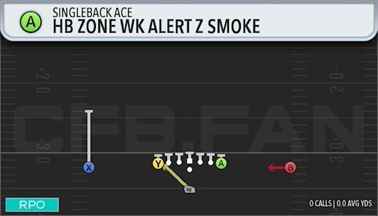 HB ZONE WK ALERT Z SMOKE