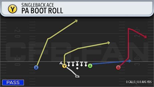 PA BOOT ROLL