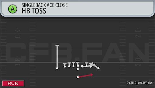HB TOSS
