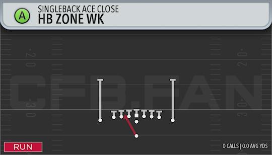 HB ZONE WK
