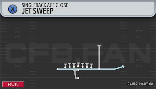 JET SWEEP