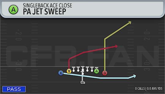 PA JET SWEEP