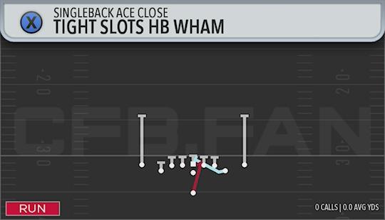 TIGHT SLOTS HB WHAM