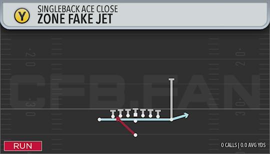 ZONE FAKE JET