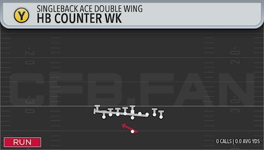 HB COUNTER WK