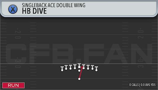 HB DIVE