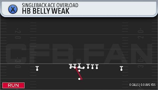 HB BELLY WEAK