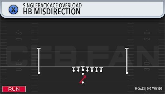 HB MISDIRECTION