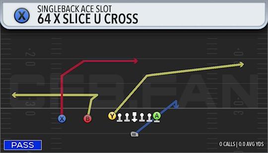 64X SLICE U CROSS