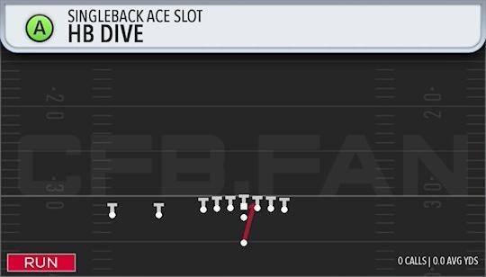 HB DIVE