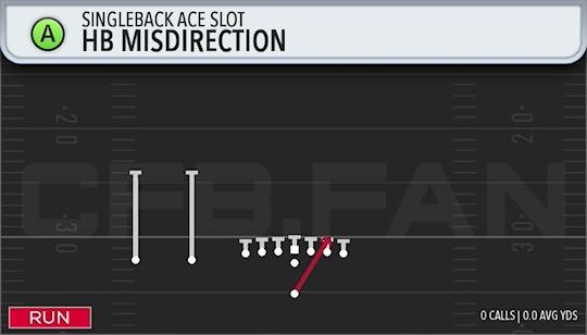 HB MISDIRECTION
